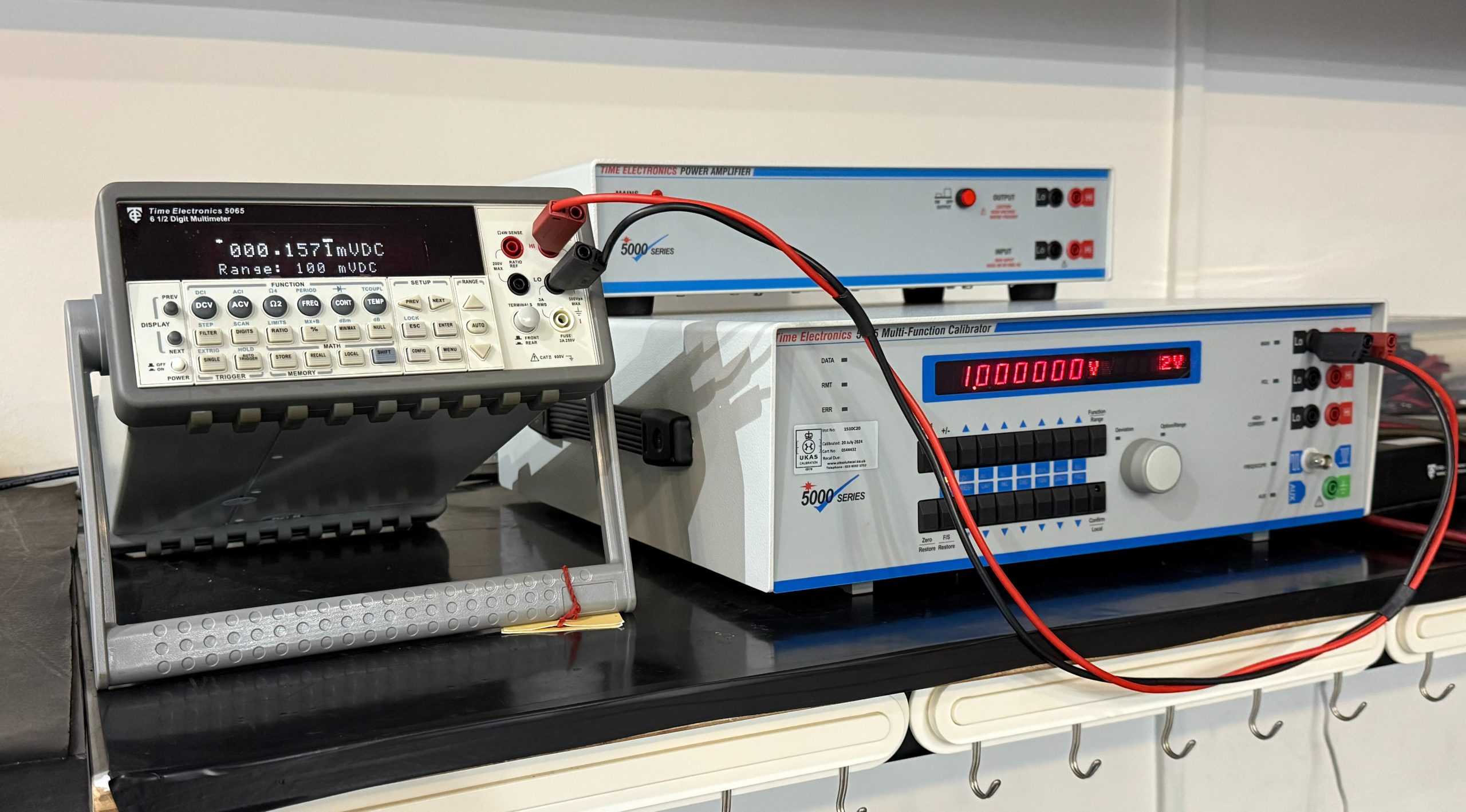Electrical Instruments Calibration - PowerQ Analytics